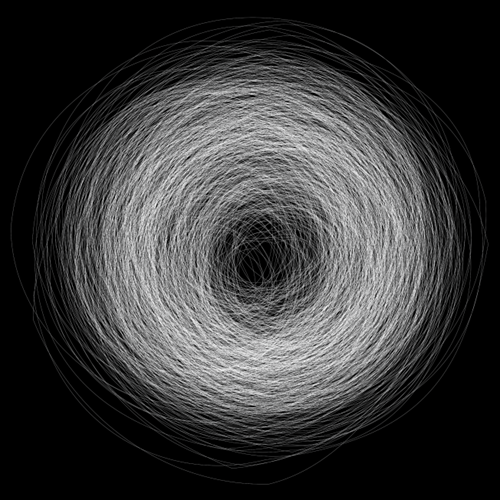 Makaan Project in Collaboration with WeNodes